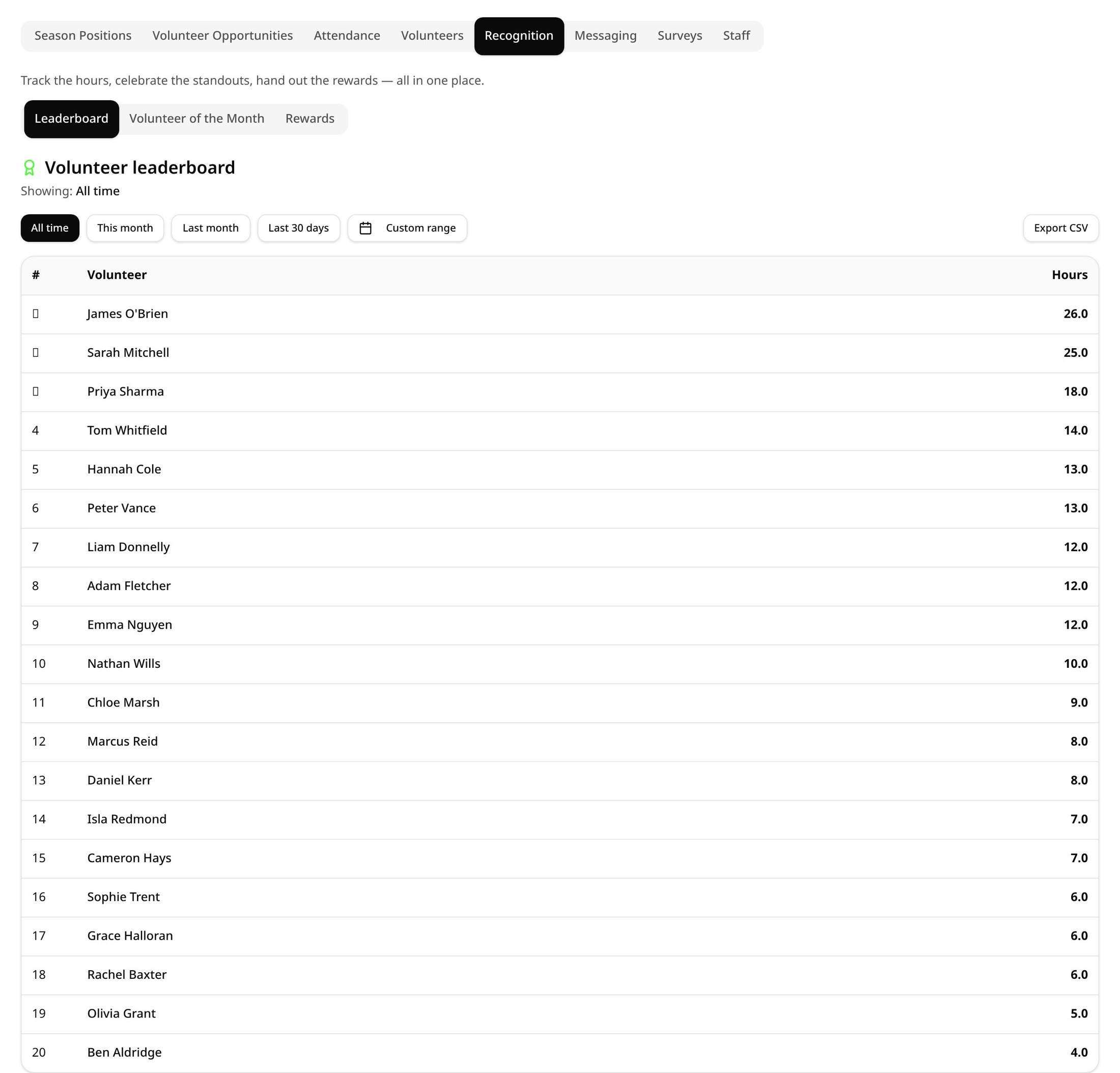 VolunTeam leaderboard showing volunteer hours ranked for the season